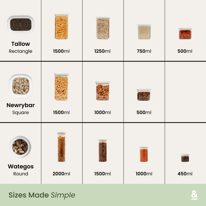 Wategos Round Glass Pantry Jars | Oat Milk