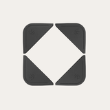 Anti Slip Chopping Board Corners