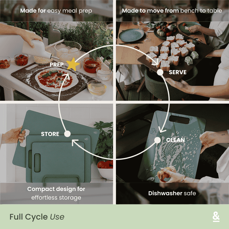 Prep & Store Chopping Board Set