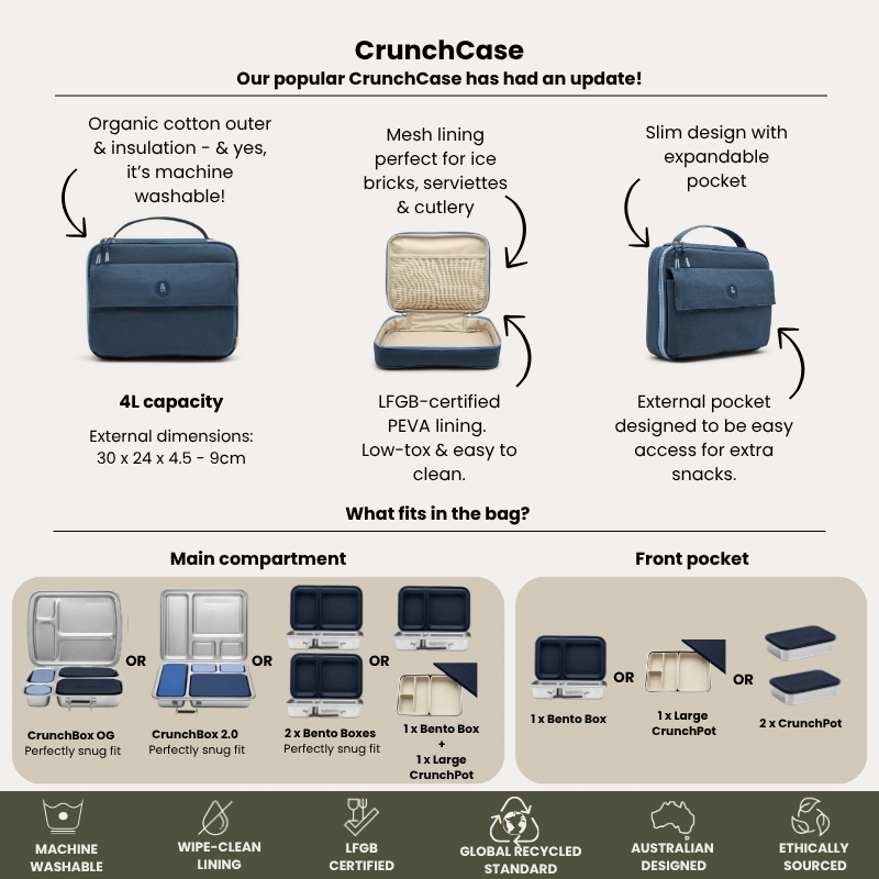 CrunchBox™ 2.0 Lunch Box | Pots & Bag