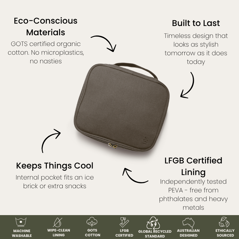 Lunch Cooler Bag | 4.9l Olive