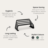 Prep & Store Chopping Board Set