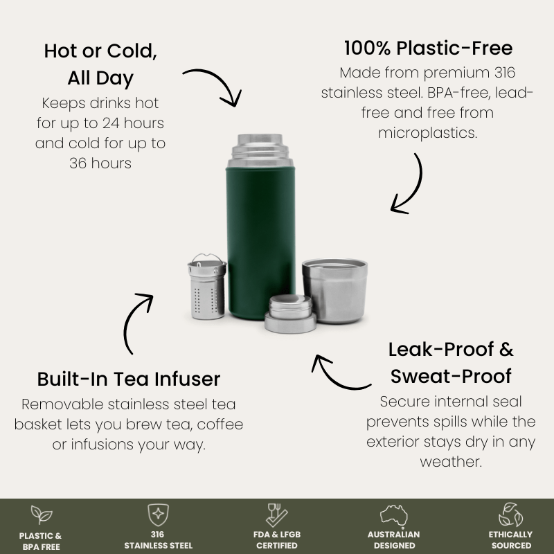 Insulated Drink Flask | 1000ml